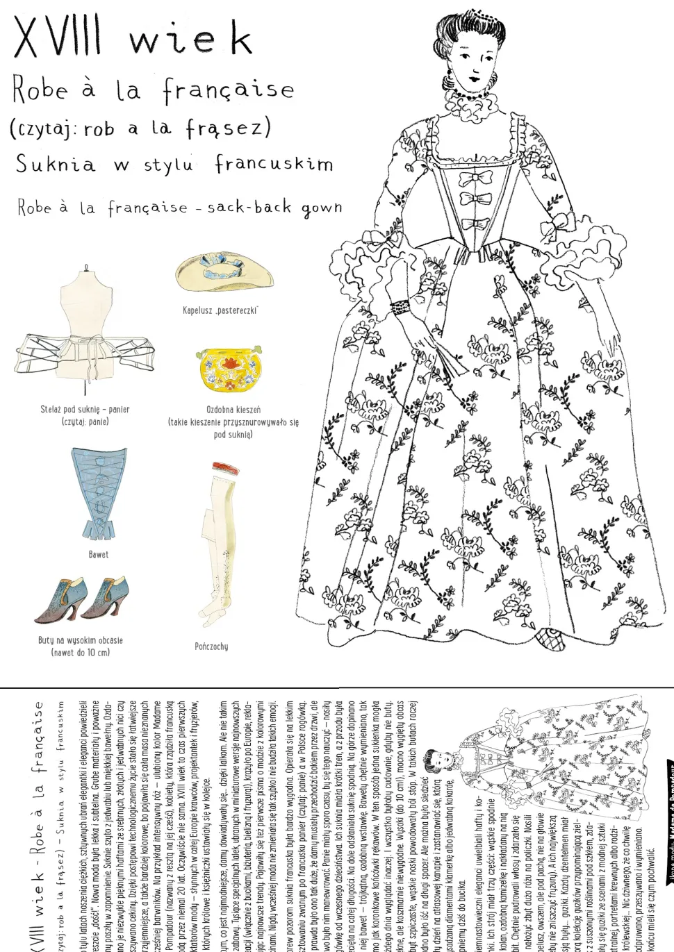 MODA - TECZKA INSPIRACJI