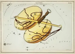 Plakat znaki zodiaku retro - Waga